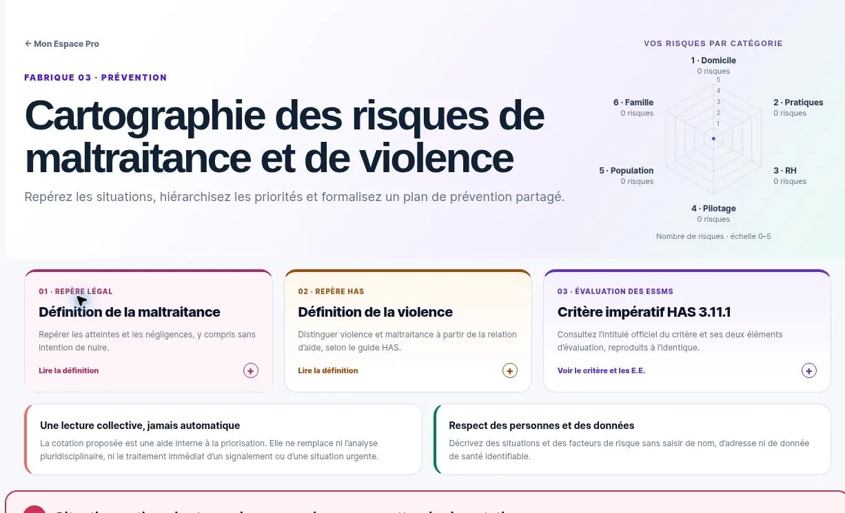 Interface réelle de la cartographie des risques de maltraitance et de violence.